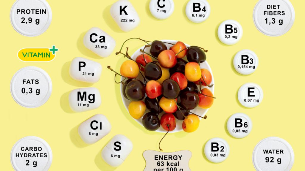 Vitamins and Minerals that Benefit Skin